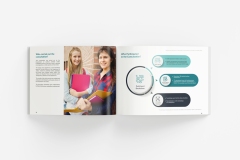 Mockups Design