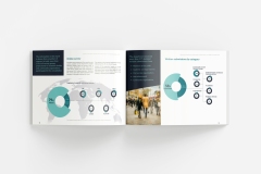 Mockups Design
